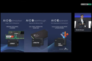 Детали о продуктах SK hynix: выход SSD с PCIe 7.0, GDDR7-Next и HBM5