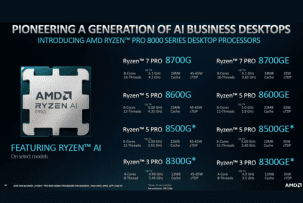 Новые настольные и мобильные процессоры от AMD: Ryzen PRO 8000G и Ryzen PRO 8040