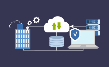 DRaaS Demystified: Как она защищает бизнес и обеспечивает непрерывность работы