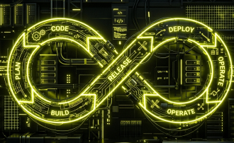 DevOps, Управление Логами и Наблюдаемость