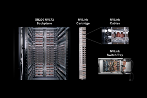 Nvidia GB200 NVL72 пока не готова для тренировки передовых ИИ-моделей