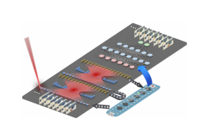 В Университете Флориды Создан оптический AI-чип