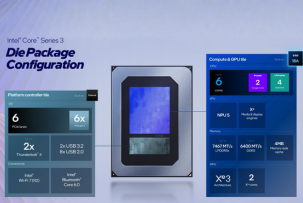 Процессоры Core G3 на Panther Lake для портативных консолей от Intel