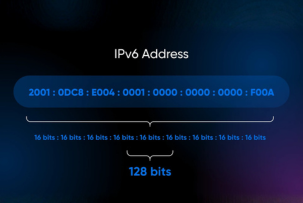 ИИ становится вашим ко пилотом в мире IPv6