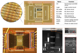 2D-память интегрировали в микрочип: мощность будущих процессоров может значительно измениться
