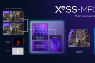 Intel XeSS 3 и многокадровый рывок